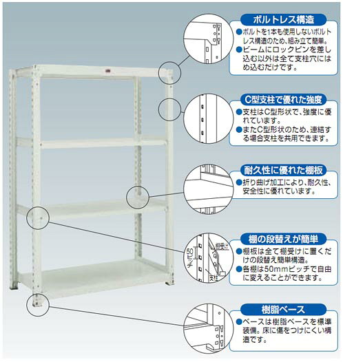 中量ボルトレス棚M3型(連結型・300kgタイプ・4段)1800×931×1810mm ネオグレー トラスコ M3-6694B-NG arde-10069929 大工道具・金物の専門通販アルデ サンプル画像2