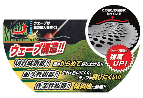 大工道具・金物の専門通販アルデの草刈用チップソー マジカルウェーブ 230×36P ブリスターパック入 AP RJ-0015｜アングル2