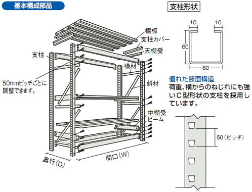 大工道具・金物の専門通販アルデの重量ボルト式棚M10型(連結型・1000kgタイプ・4段)1200×782×1820mm ネオグレー【代引不可・メーカー直送品 車上渡し品】 トラスコ M10-6474B-NG｜アングル3