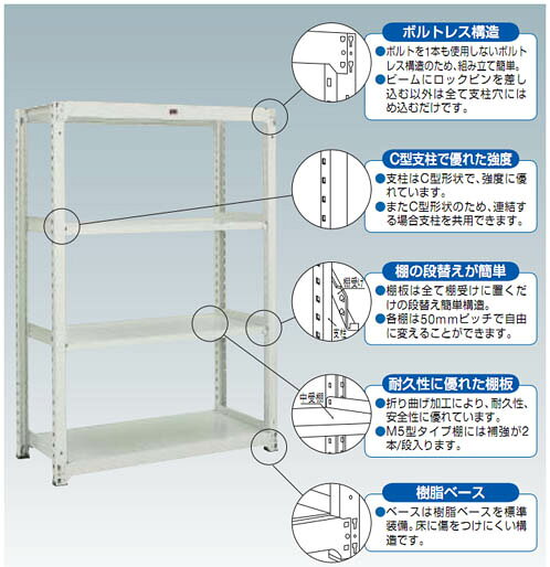 大工道具・金物の専門通販アルデの中量ボルトレス棚M5型(連結型・500kgタイプ・4段)1200×731×1510mm オネグレー トラスコ M5-5474B-NG｜アングル2