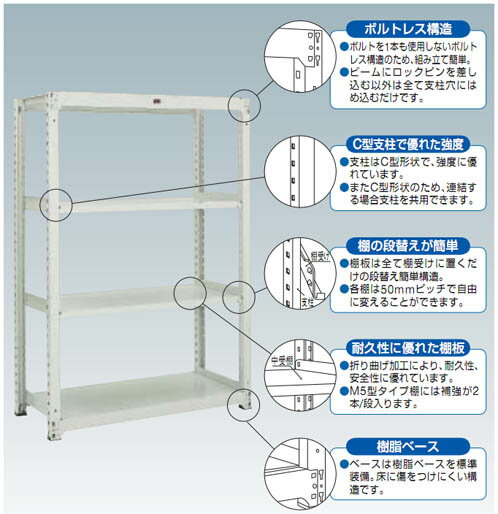 中量ボルトレス棚M5型(連結型・500kgタイプ・4段)1200×731×1210mm オネグレー トラスコ M5-4474B-NG