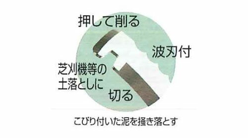 シンプルカット よごれおっとそー 全長224mm×刃渡60mm ※取寄品 GS(キンボシ) 1749 2