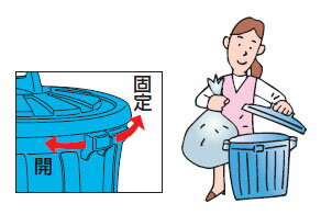 45Lエコペール用蓋 丸型 ブルー トラスコ RBK-45F [2]