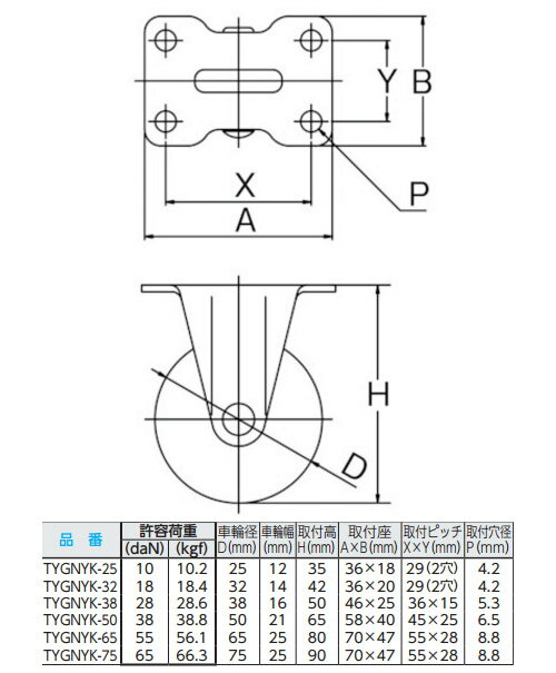 �ץ졼�ȼ����㥹���� TYG���꡼�� ���� �ʥ������ 25mm ������� �ȥ饹�� TYGNYK-25