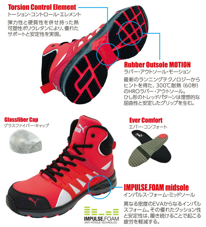 【送料無料】安全靴 ヴェロシティ 28.0cm ブルー ミッド PUMA(プーマ) 63.341.0 ( スニーカー 作業靴 作業用 ワーキングシューズ 安全シューズ セーフティーシューズ 先芯入りスニーカー ローカット おしゃれ メンズ ウォーキングシューズ )