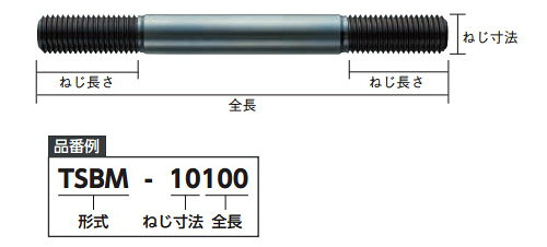 大工道具・金物の専門通販アルデのスタットボルト ネジM18×全長400mm ※取寄品 トラスコ TSBM-18400｜アングル2