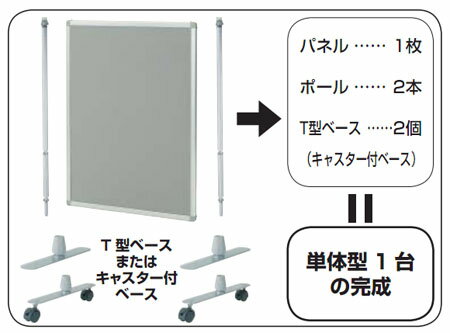 レイアウトパネル(T型ベース・単体型)935×350×1800mm(1セット価格) 代引不可 メー...
