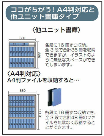 ガラス戸引違書庫(シリンダ―錠付・棚板2枚)1760×400×750mm【代引不可・メーカー直送品 車上渡し品】 トラスコ FJG40-G7W [2]