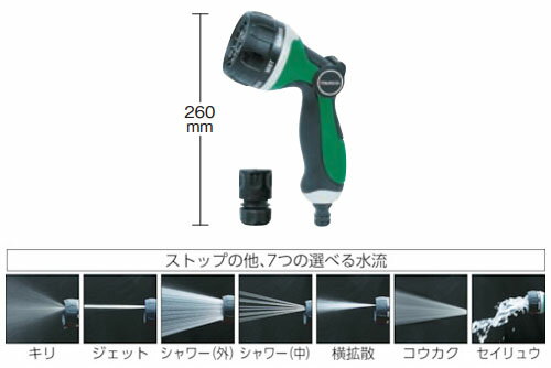 ホースノズル 7パターン ※取寄品 トラスコ TNZ-03
