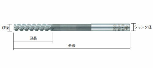 ヘリックスリーマ 8.1mm ※取寄品 トラスコ HLX8.1
