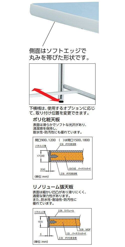 BOR型軽量作業台 1500×750×740 ホワイト トラスコ BOR-1575