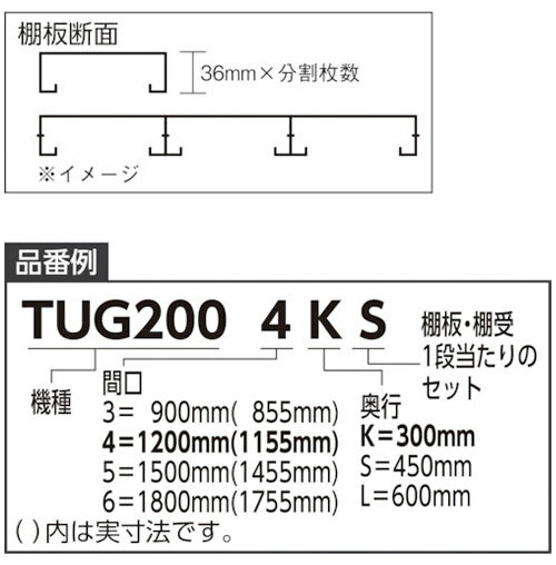 TUG型軽中量棚追加棚板セット H36×1155×300mm トラスコ TUG200-4KS 2