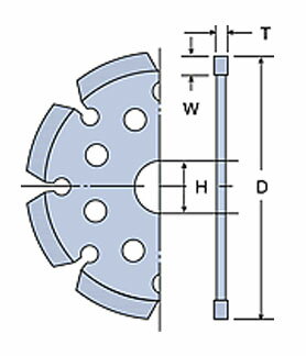 �������ȥ졼���� SLC 204��2.3��25.4mm ���� ���֥ƥå��� SLC200