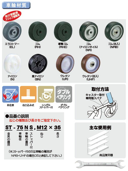 ST-S型 自在車・ストッパー付 M16×40 65mm 黒ナイロン ※受注生産品 ユーエイキャス...