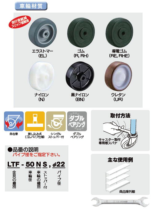 大工道具・金物の専門通販アルデのLTF-S型 自在車・ストッパー付 差込式 65mm パイプ径16 黒ナイロン ※受注生産品 ユーエイキャスター LTF-65BNS-16｜アングル3