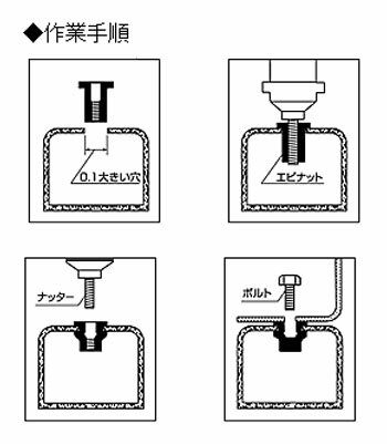 エビナット(アルミニウム)Kタイプ (2.5～4.0)×11.1mm(500本入) エビ ロブテックス NAK840M 3