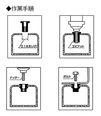 エビナット(スティール)Dタイプ (1.0～3.2)×11.1mm(1000本入) エビ ロブテックス N...