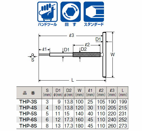 T���ۥ������� �ѥ������ ������� 8mm ������� MITOLOY THP-8S