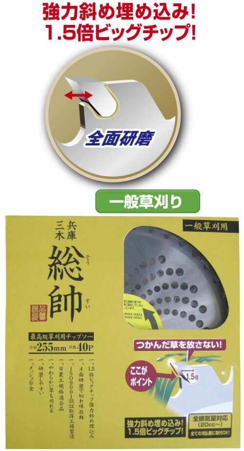 総帥 チップソー 255×40P ※取寄品 高芝ギムネ SO-255