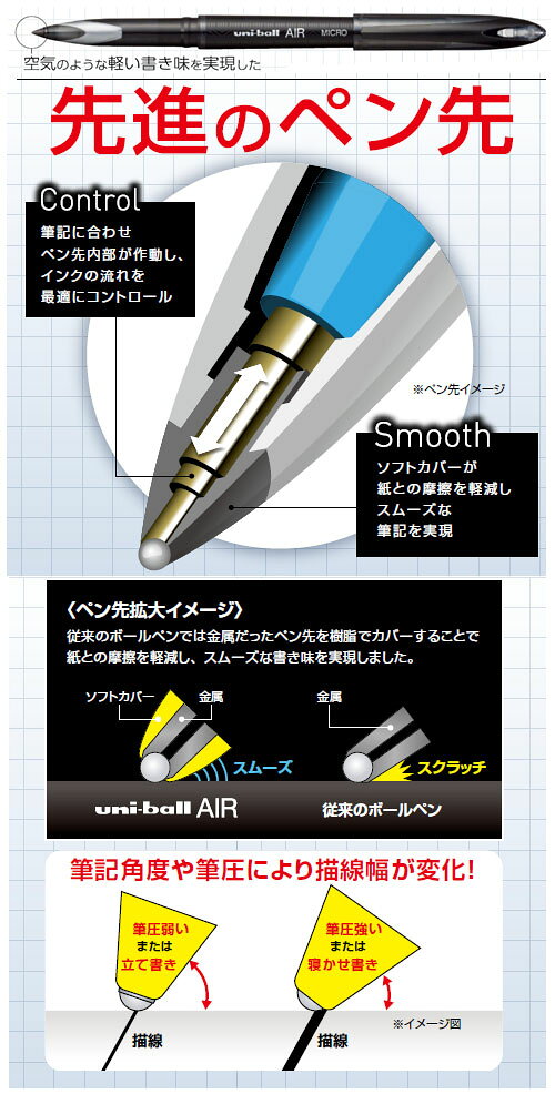 ユニボールペン エア 0.5mm UBA-201-05 黒 【10本セット】 取寄品 三菱鉛筆 UBA201...
