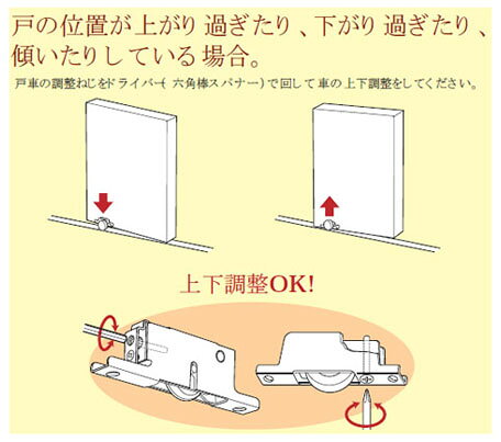調整戸車10型 LPプラス車 ステンレス枠(30mm・平型)(1箱・10個) ヨコヅナ TPS-S302