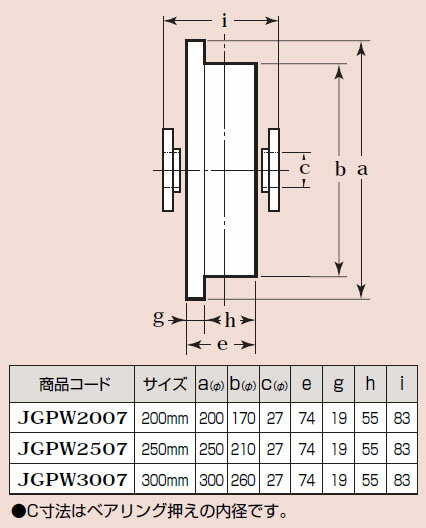 S45C重量戸車ワイドタイプ 車のみ(250mm・トロ型)(1個価格)【受注生産品】 ヨコヅナ JGPW2507 2