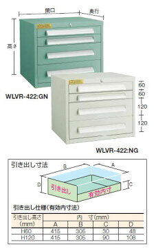 トラスコ 卓上ワイドミニキャビネット(引出H60 2個・H120 2個)500×412×420mm グリーン WLVR-422-GN