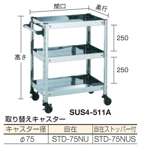 大工道具・金物の専門通販アルデのステンレスアングル式ワゴン(SUS430)640×440×800mm トラスコ SUS4-511A｜アングル2
