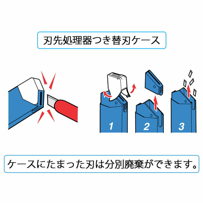 L�����å����ؿ� BL�� (�ϸ�0.45mm) BL x 6�� ����� NT���å��� BL-150P ( �ؿ� �ؤ��� ���å����ʥ��� ���å��� ���̥ƥ��� )