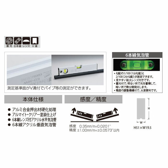 ベーシックレベル ベーシックレベル ホワイト 多用途 900 ブルー 取寄品 EBISU(エ...