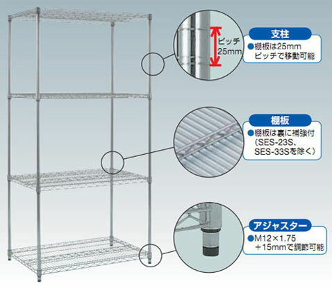 ステンレス製メッシュラック(3段)605×305×745mm トラスコ TSM-2233