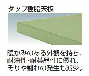 中量作業台(ビニールマット・ダップ天板)1800×750×742mm【代引不可・メーカー直送品 車上渡し品】 トラスコ GWP-1875E2