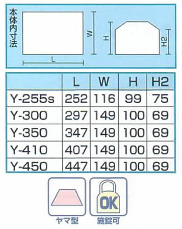Y型ボックス(Y-410・ブルー) リングスター Y-410 2
