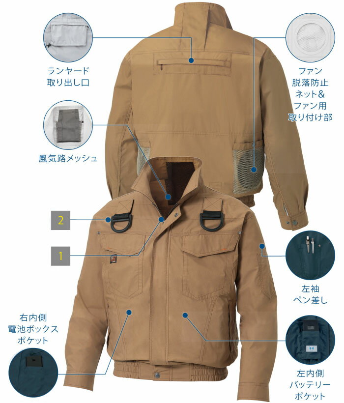 空調風神服 ※服地のみ 新仕様フルハーネス用長袖ブルゾン チャコール M 取寄品 サンエス KU91400G-69-M ( 作業服 仕事服 作業着 仕事着 夏 暑さ対策 職人 レジャー アウトドア 釣り 野球観戦 フェス 長持ち 熱中症対策 屋外作業 農作業 草刈り SUN-S メンズ )