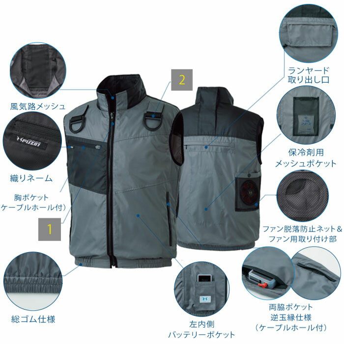 空調風神服 ※服地のみ 新仕様フルハーネス用ベスト ネイビー 3Lサイズ 取寄品 サンエス KU95990G-3-3L ( 作業服 仕事服 作業着 仕事着 夏 暑さ対策 職人 レジャー アウトドア 釣り 野球観戦 フェス 長持ち 熱中症対策 屋外作業 農作業 草刈り SUN-S メンズ )