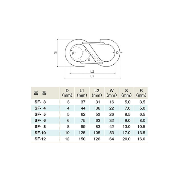 Sカンフック 6mm 取寄品 フジワラ SF-6