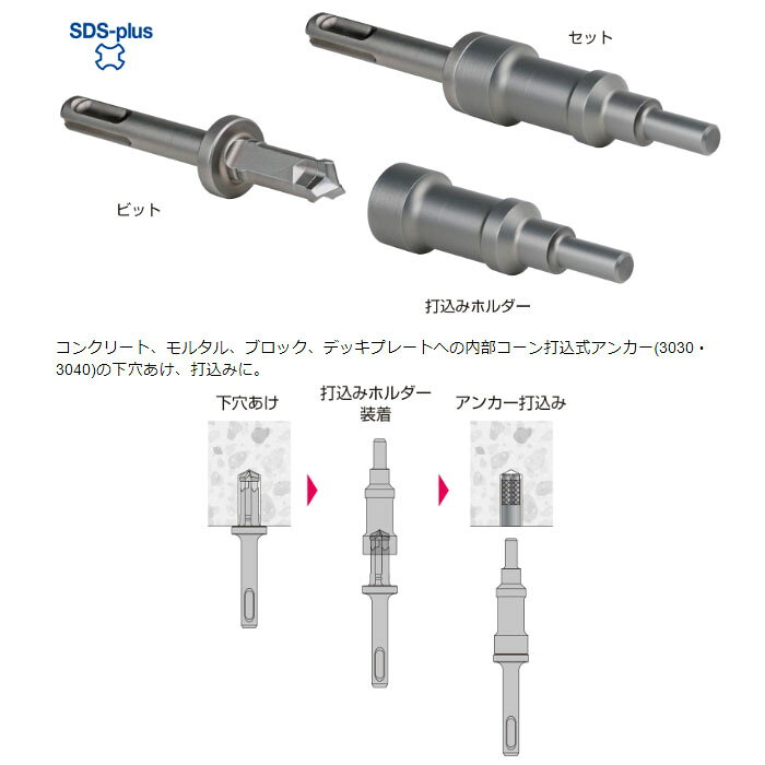 デルタゴンストップビットセット(打込みホルダー付) 径12mm 有効長30mm 取寄品 ミヤナガ DLSDSBST1203 (内部コーン打ち込み式アンカー 下穴あけ 打ち込み 抜け落ち ストッパー 3枚刃 軽量型ハンマードリル)