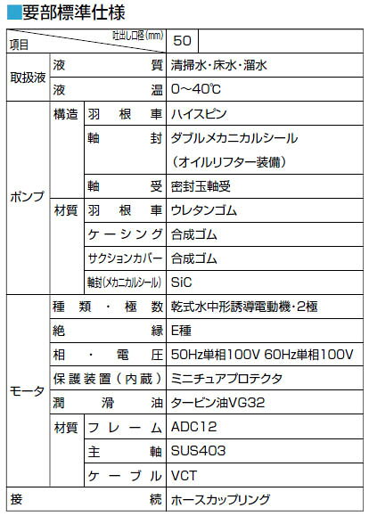 低水位排水用水中ハイスピンポンプ 非自動型 L...の紹介画像2