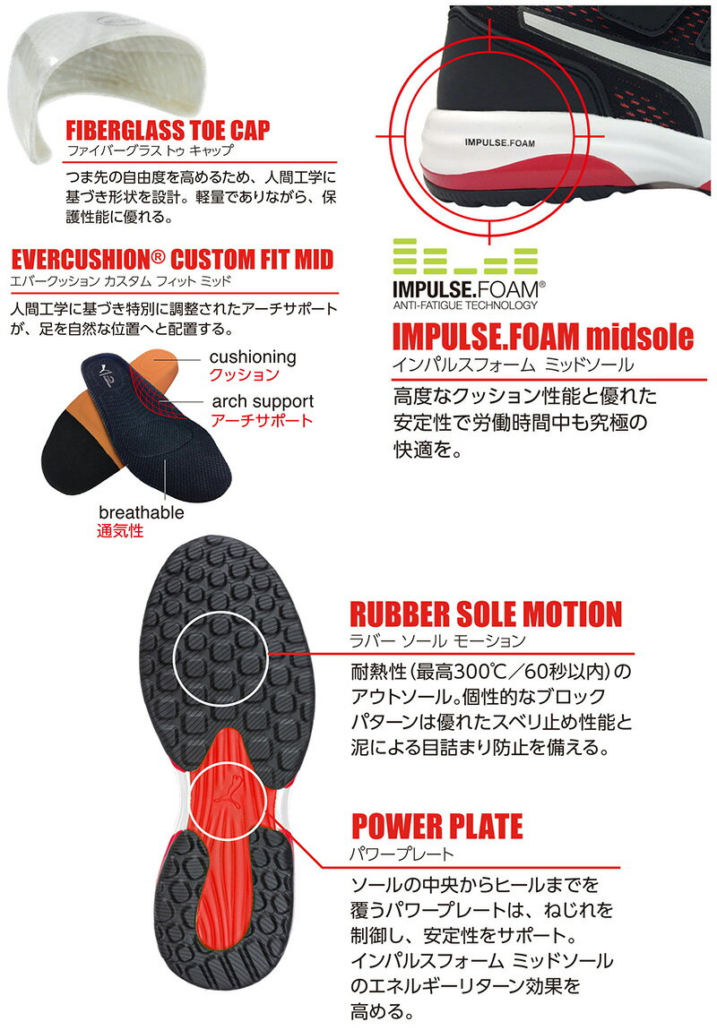 安全靴 作業靴 ラピッド 27.0cm グリーン 面ファスナー ミッドカット マジックテープ ツールホルダー付き PUMA(プーマ) 63.552.0 ( 2021モデル 最新作 RAPID モーションクラウド スニーカー 作業用 ワーキングシューズ 安全シューズ ベルクロ 先芯入り )