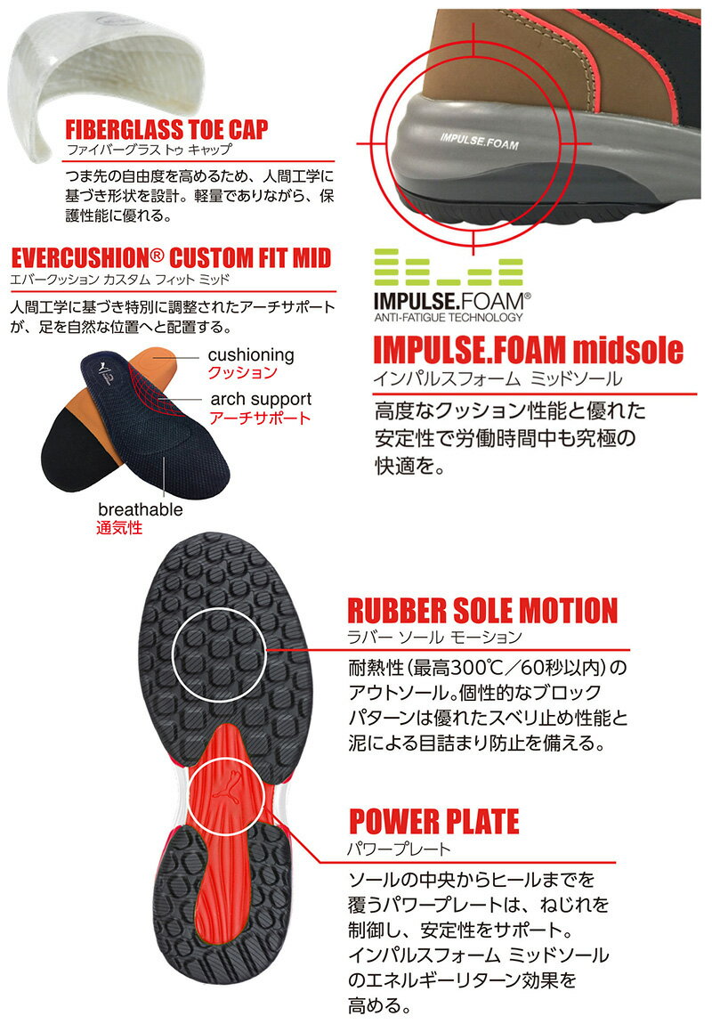 2021モデル 最新作 安全靴 作業靴 ラピッド 25.0cm ブラウン ジップ ミッドカット PUMA(プーマ) 63.554.0 ( RAPID モーションクラウド スニーカー 作業用 ワーキングシューズ 安全シューズ セーフティーシューズ 先芯入りスニーカー メンズ )