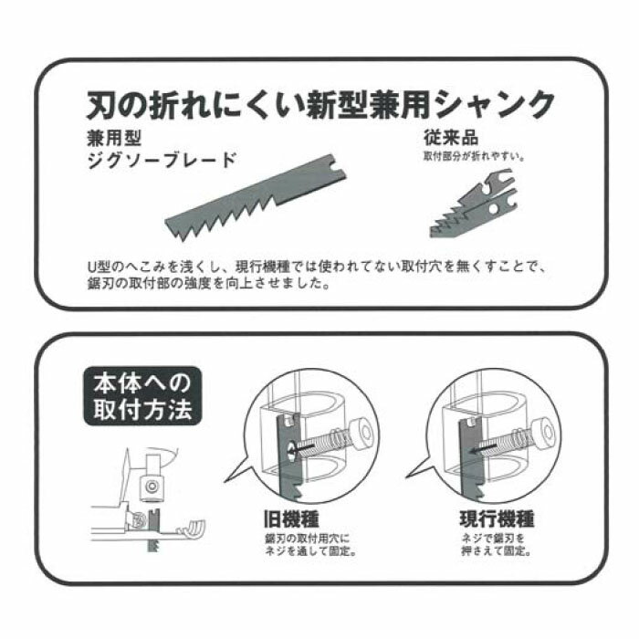 ジグソーブレード兼用型 合板用 5本入 取寄品 KSK 河部精密 K-1040 (ジグソー替刃 兼用)