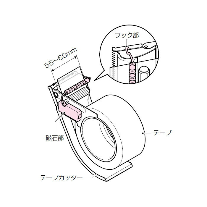 梱包テープカッターサポート 取寄品 未来工業(MIRAI) TCS-50 ( 梱包用品 粘着テー...