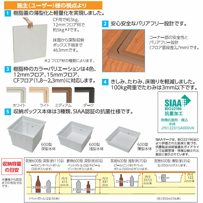 断熱樹脂枠床下点検口+浅型収納庫(600型) ...の紹介画像3