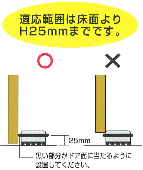 大工道具・金物の専門通販アルデのHIKARI ステンレス製ドアストッパー【取寄せ品】 KSDS-980｜アングル3