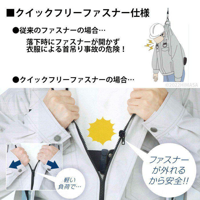 空調風神服 フルハーネス用ベスト タフタ ※服地のみ クールネイビー LLサイズ 取寄品 サンエス KU92212G ( フルハーネス対応 ファン付作業服 撥水 消臭 UVカット 風気路 )