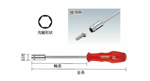 パワーソケットドライバー 4100 対辺5×115mm ベッセル 4100-5-115