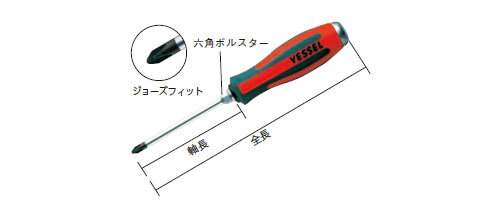 メガドラ貫通ドライバー 930(-)8×150mm(マグネット入り) ベッセル 930-8-150