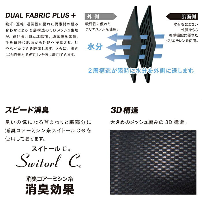 BT冷感 3Dファーストレイヤー UVカットスリーブクルーネックシャツ 白 SS 取寄品 ...