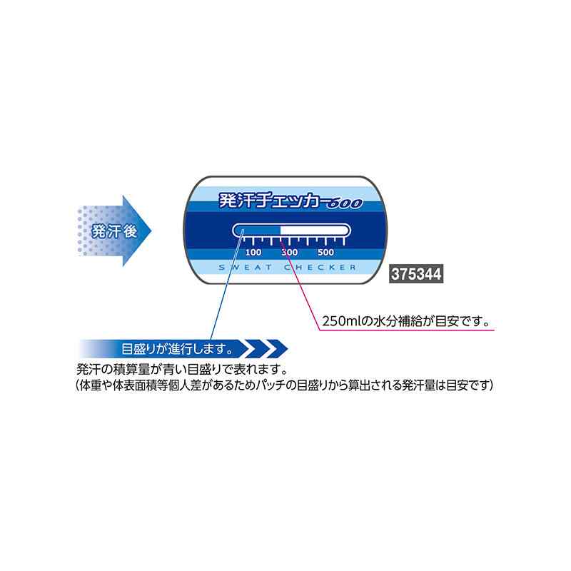 発汗チェッカー（10枚1組） 取寄品 日本緑十字社 375344 ( ライフケア 全身発汗 バッチ 熱中症対策 作..