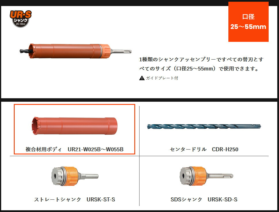 UR21 金属 木材用 ボディ 口径25mm UR-Wボディ リニューアル品 ユニカ UR21-W025B ...